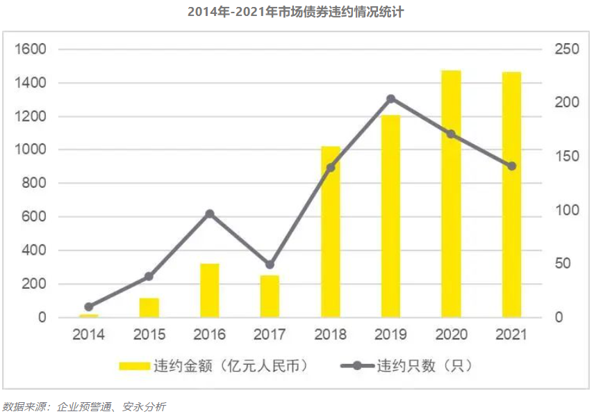 困境企业重组案例(困境企业的退出与再生之路)拉萨市