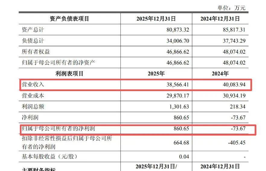 重大资产重组辅导(重大资产重组辅导机制)拉萨市