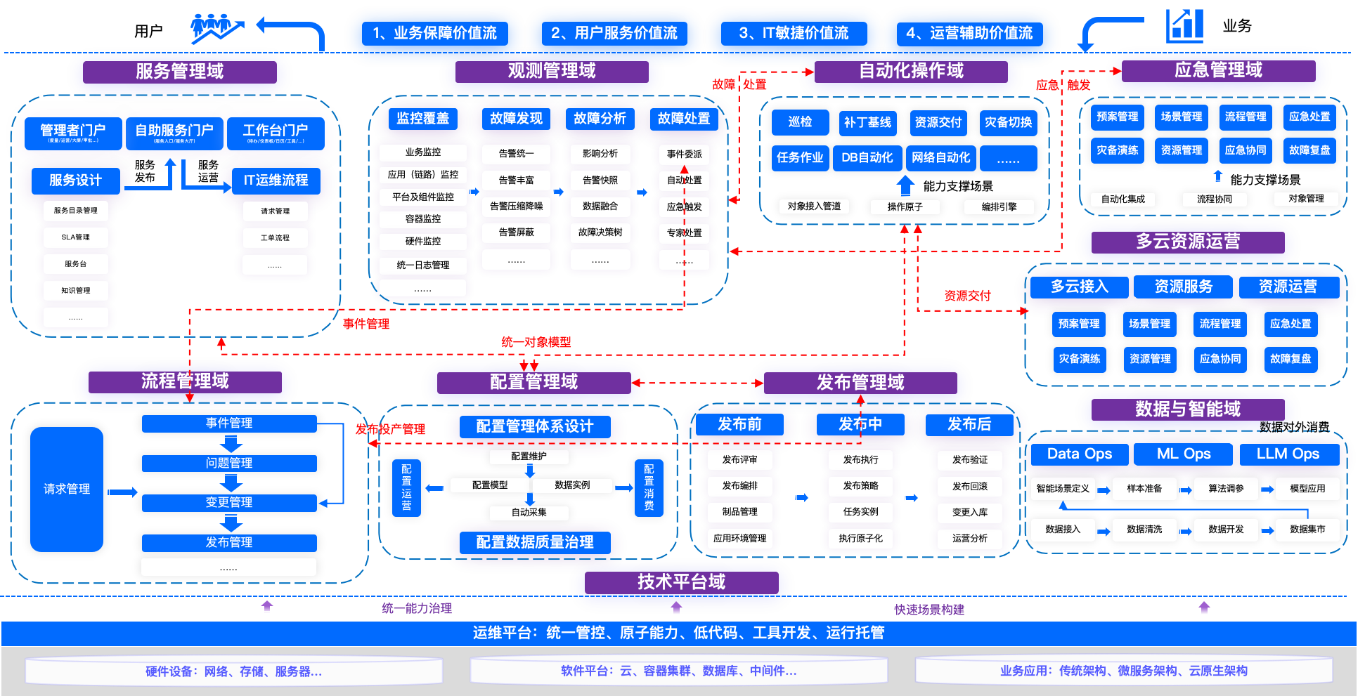 行业解决方案案例(行业解决方案案例范文)拉萨市
