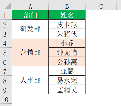 并购战略筛选咨询(并购战略可能面临的挑战)拉萨市