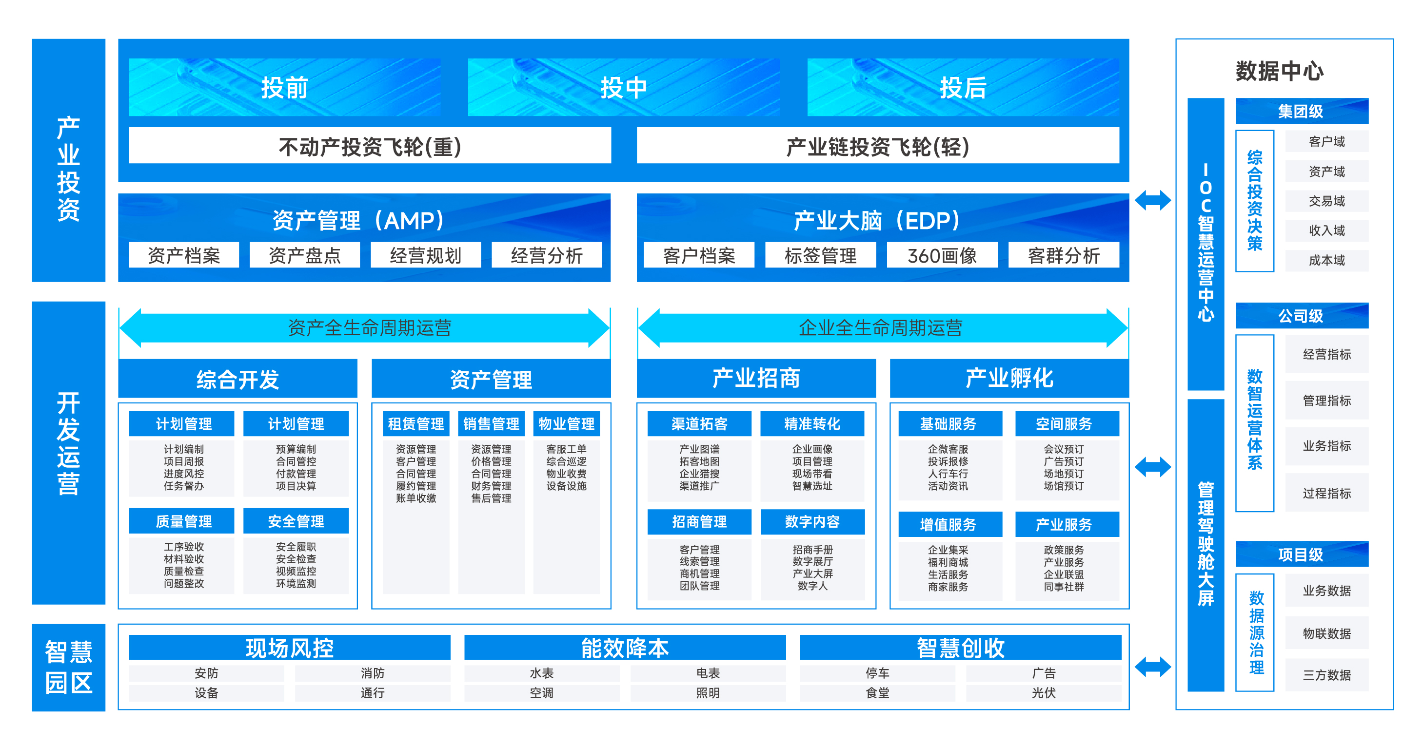 产业整合协同案例(产业整合协同案例研究)拉萨市
