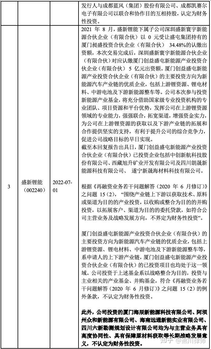 再融资财务规范(再融资财务规范有哪些)拉萨市