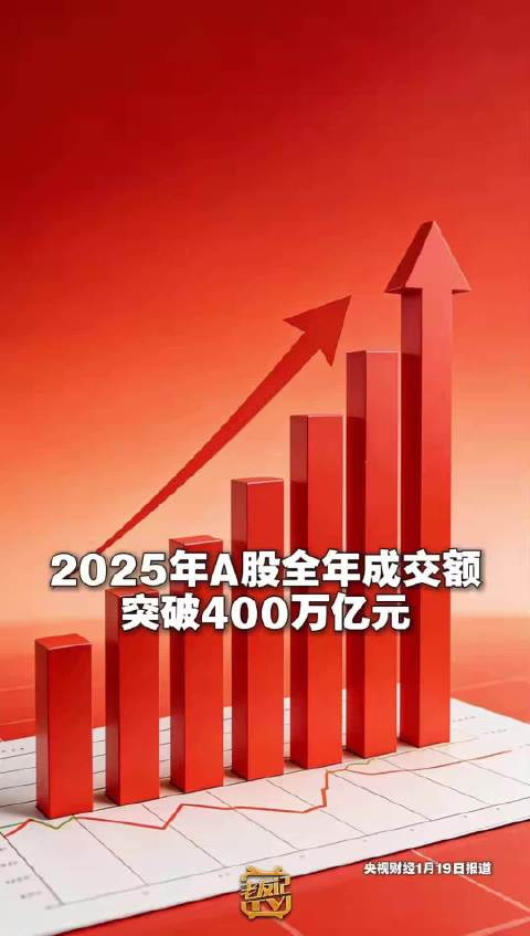 市值管理分红政策(市值管理的股票好吗)拉萨市