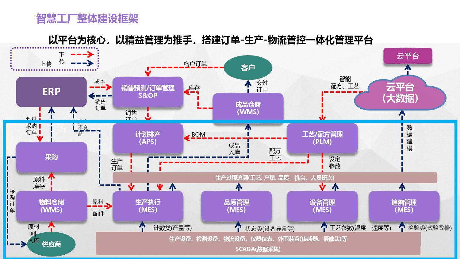 智能制造行业方案(智能制造行业方案策划)拉萨市