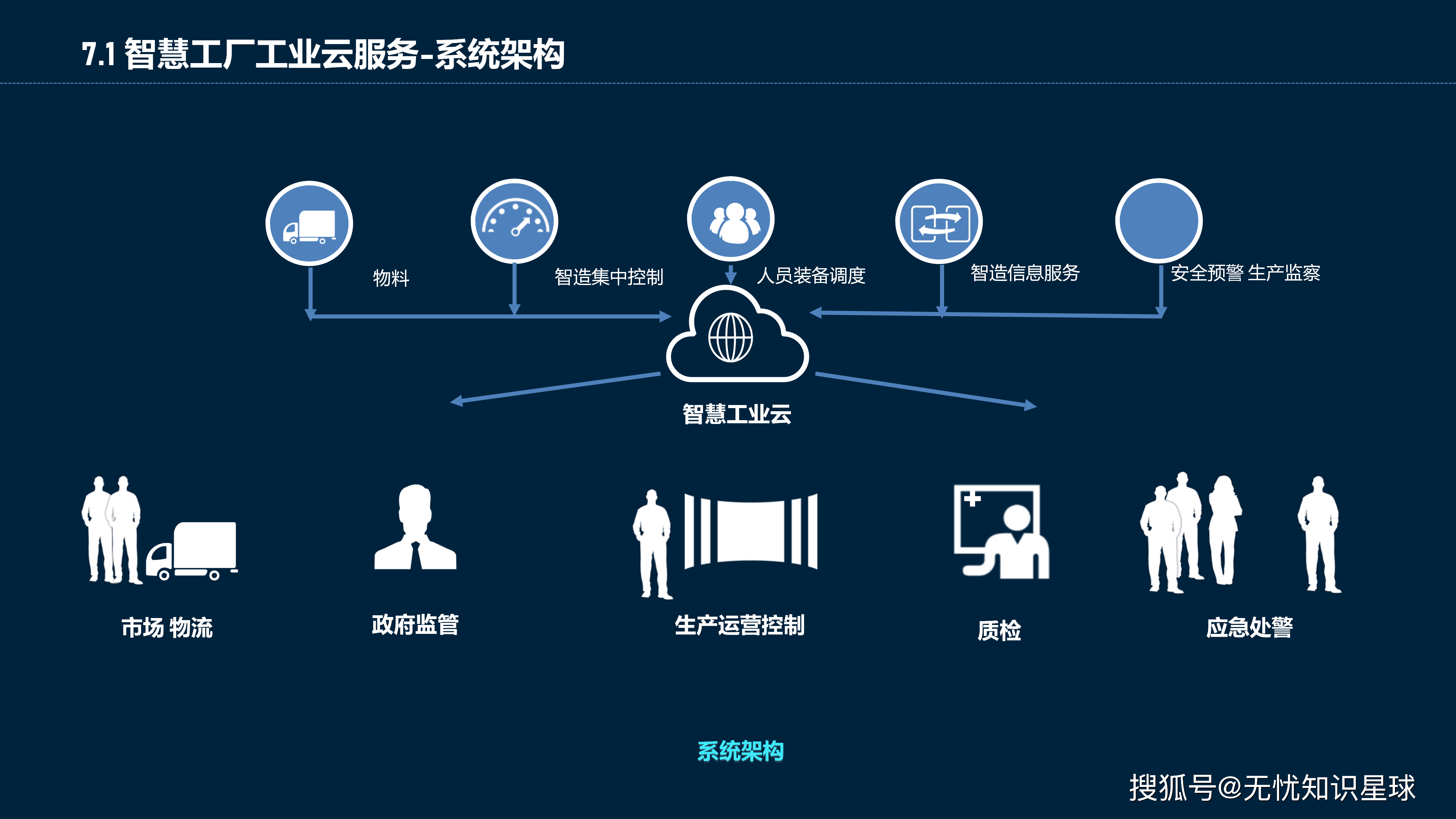 智能制造行业方案(智能制造行业方案策划)拉萨市