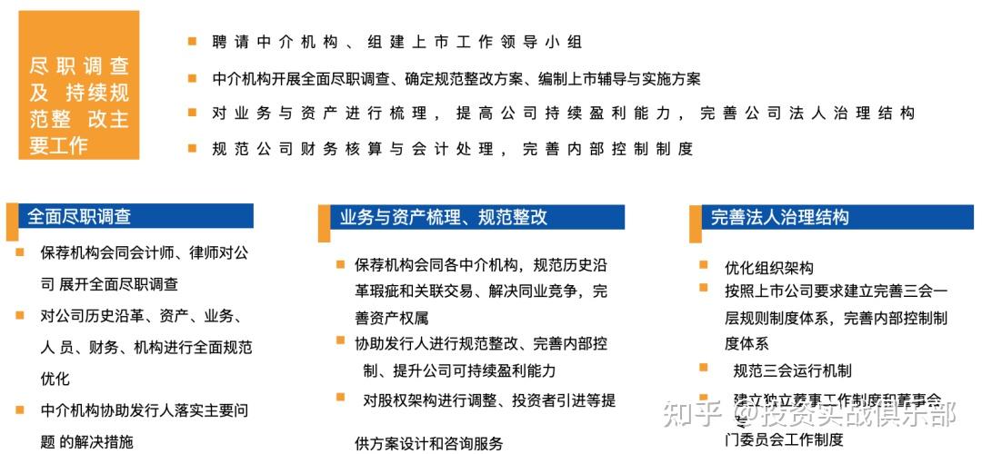 信息披露制度辅导(信息披露制度什么意思)拉萨市 信息披露制度辅导(信息披露制度什么意思)拉萨市