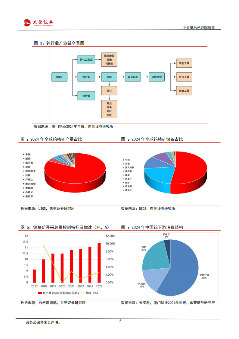 行业并购热点追踪(从行业角度如何划分并购的类型)拉萨市