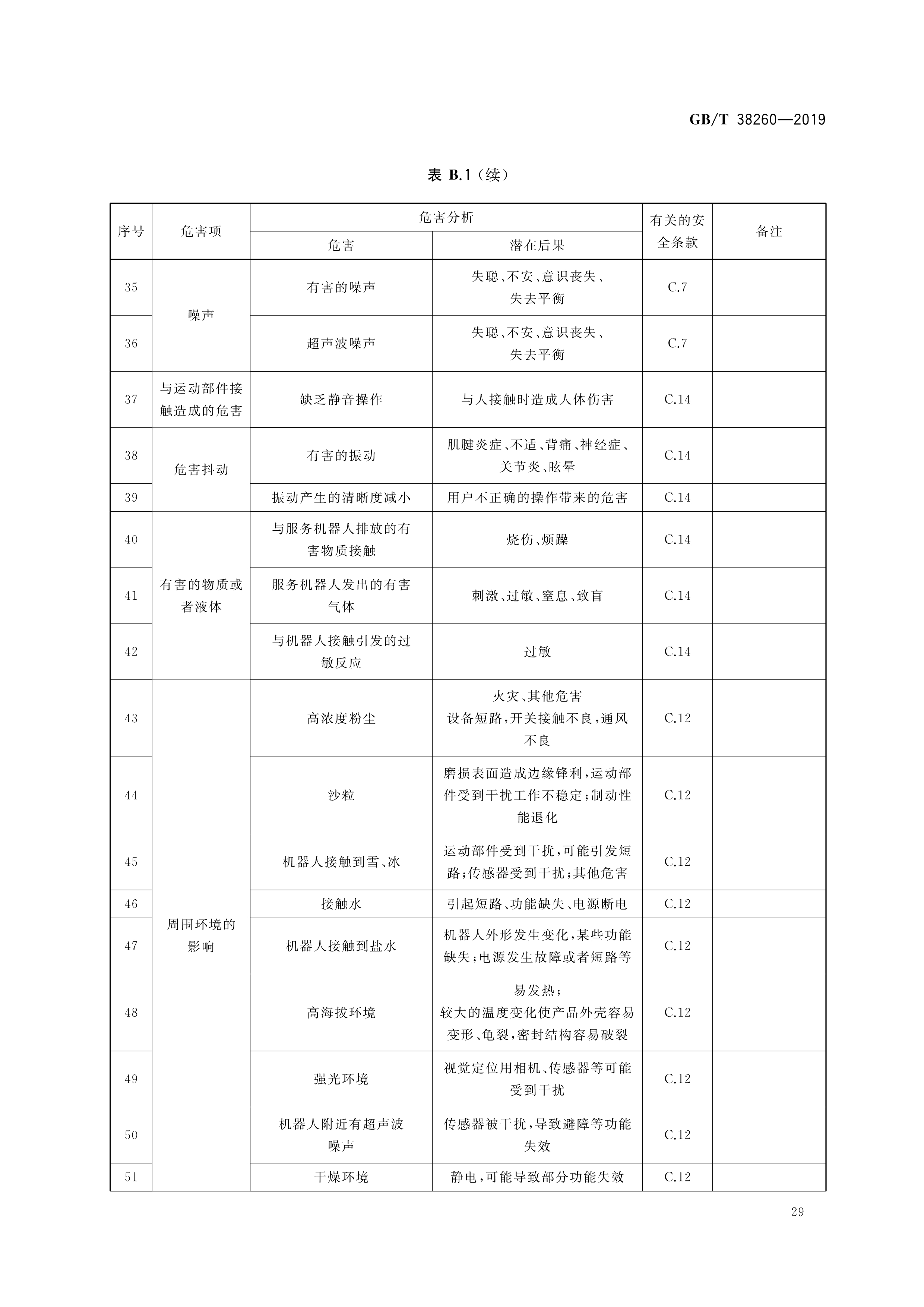 行业洞察诊断评估(行业洞察报告怎么写)拉萨市