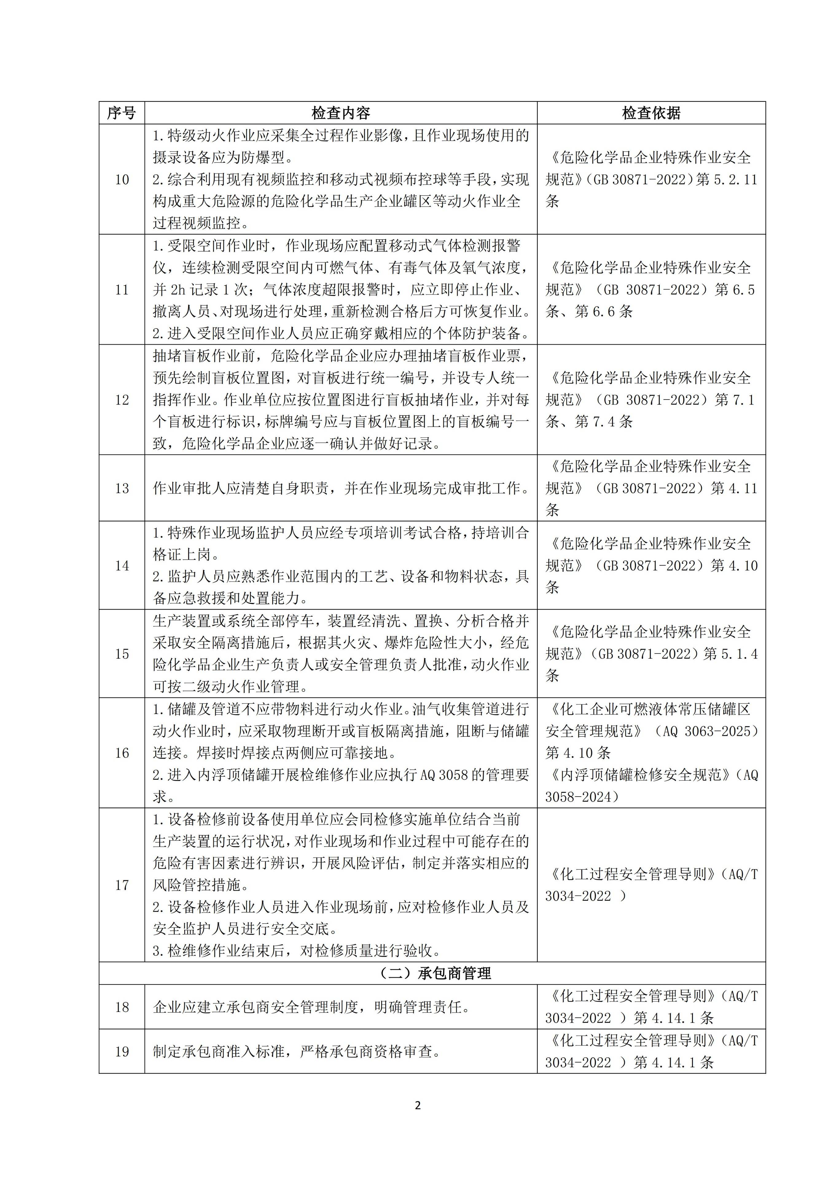 行业洞察诊断评估(行业洞察报告怎么写)拉萨市