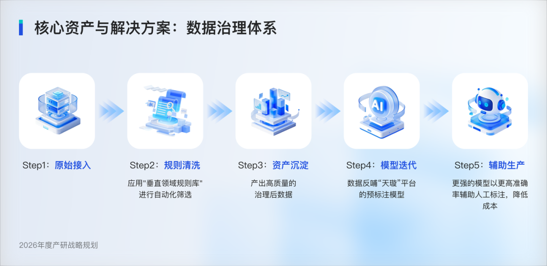 估值建模服务(估值建模大赛题库)拉萨市 估值建模服务(估值建模大赛题库)拉萨市