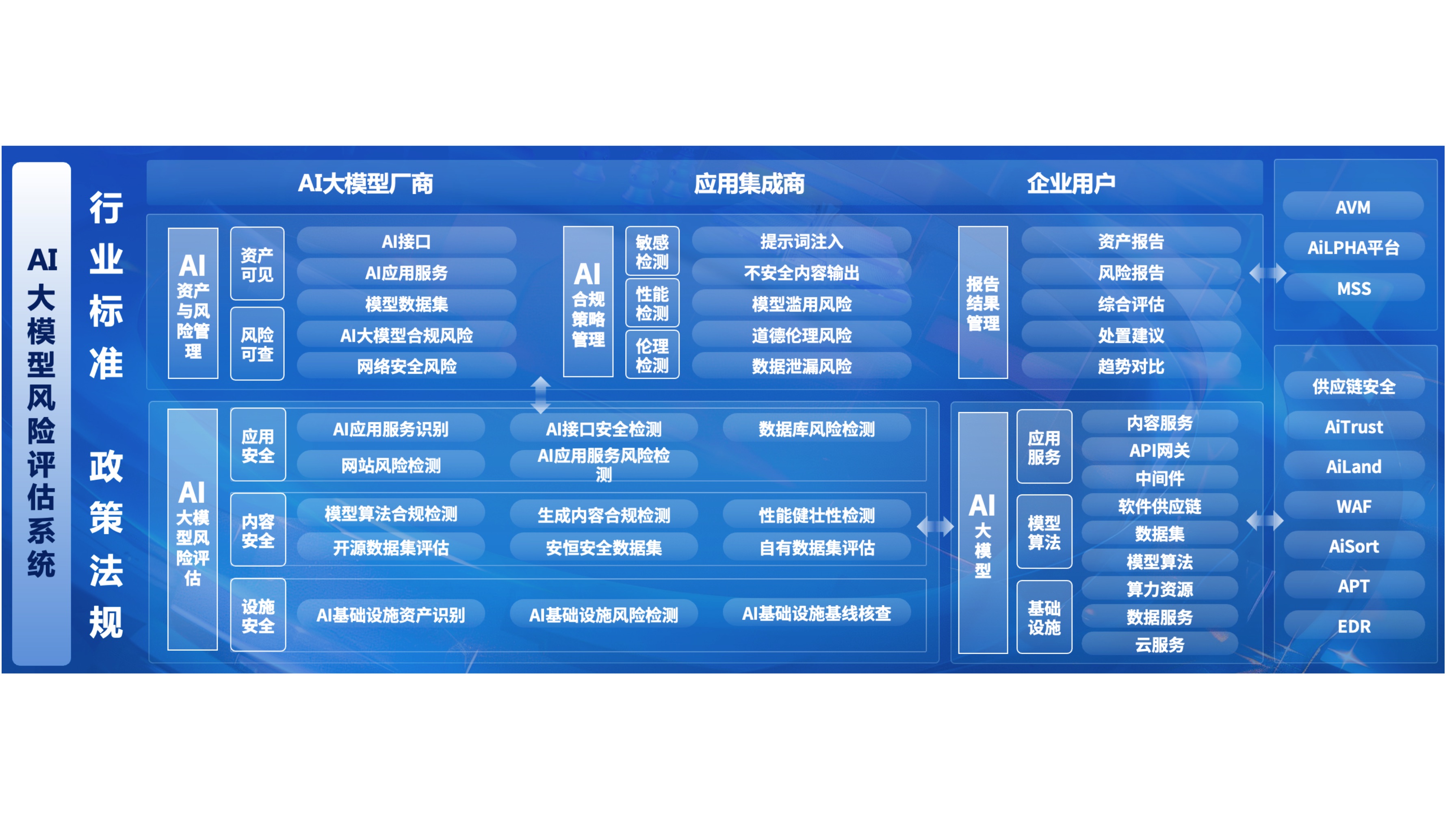 估值建模服务(估值建模大赛题库)拉萨市 估值建模服务(估值建模大赛题库)拉萨市