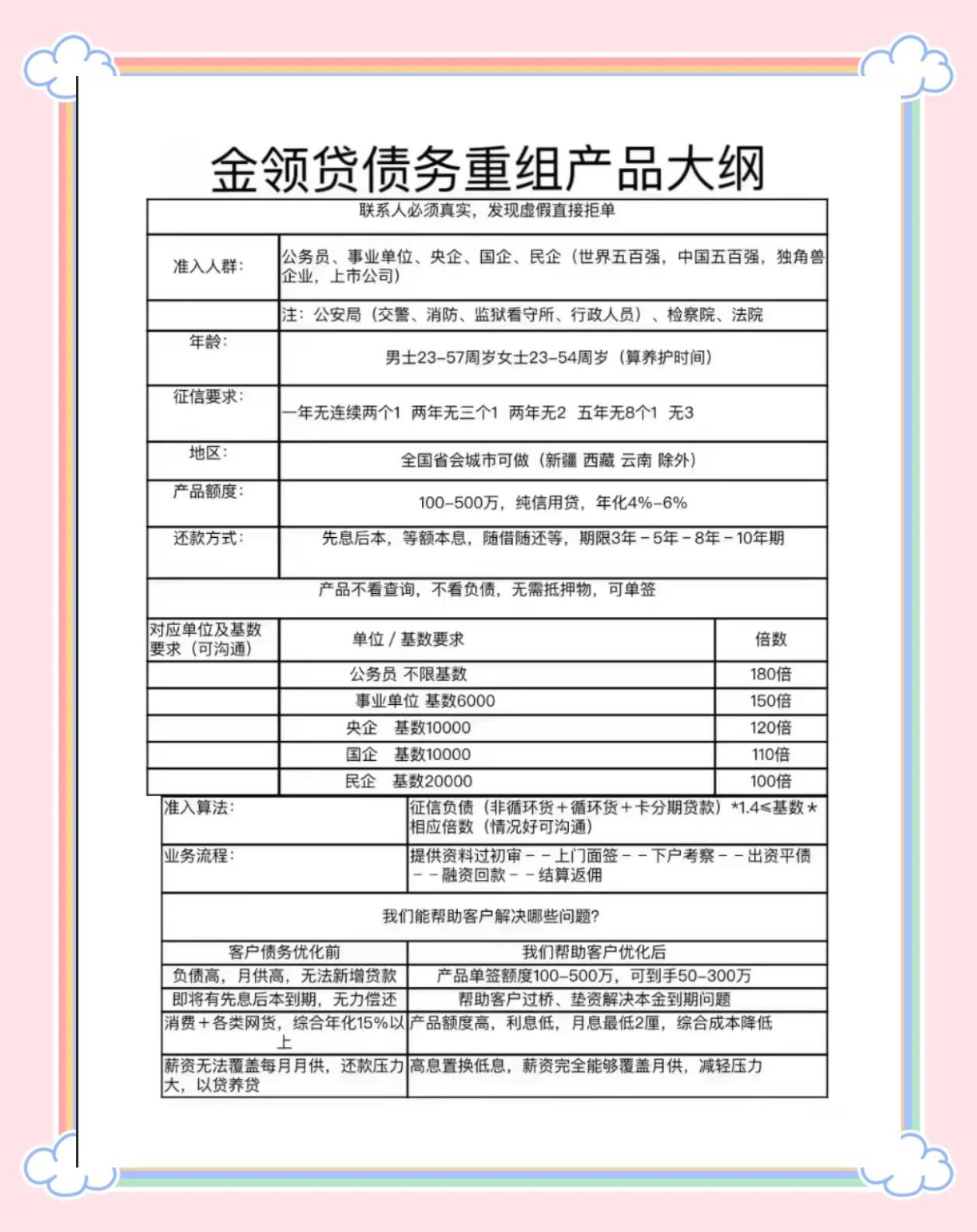 重大资产重组流程(重大资产重组流程和所需时间)拉萨市