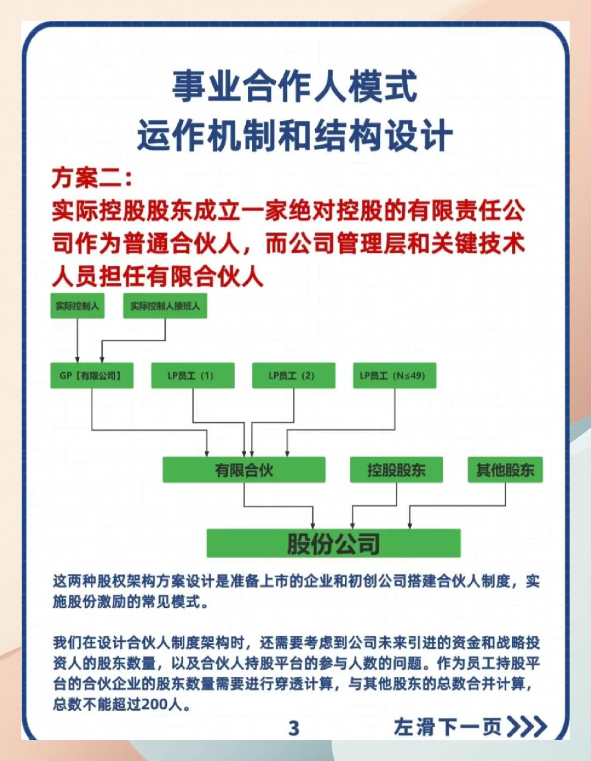 股权授予机制设计(股权授予是什么意思)拉萨市 股权授予机制设计(股权授予是什么意思)拉萨市