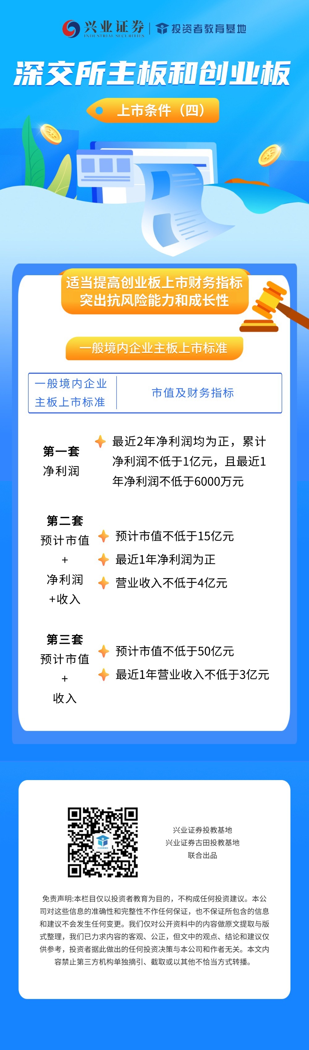 行业解决方案上市(行业解决方案是什么)拉萨市