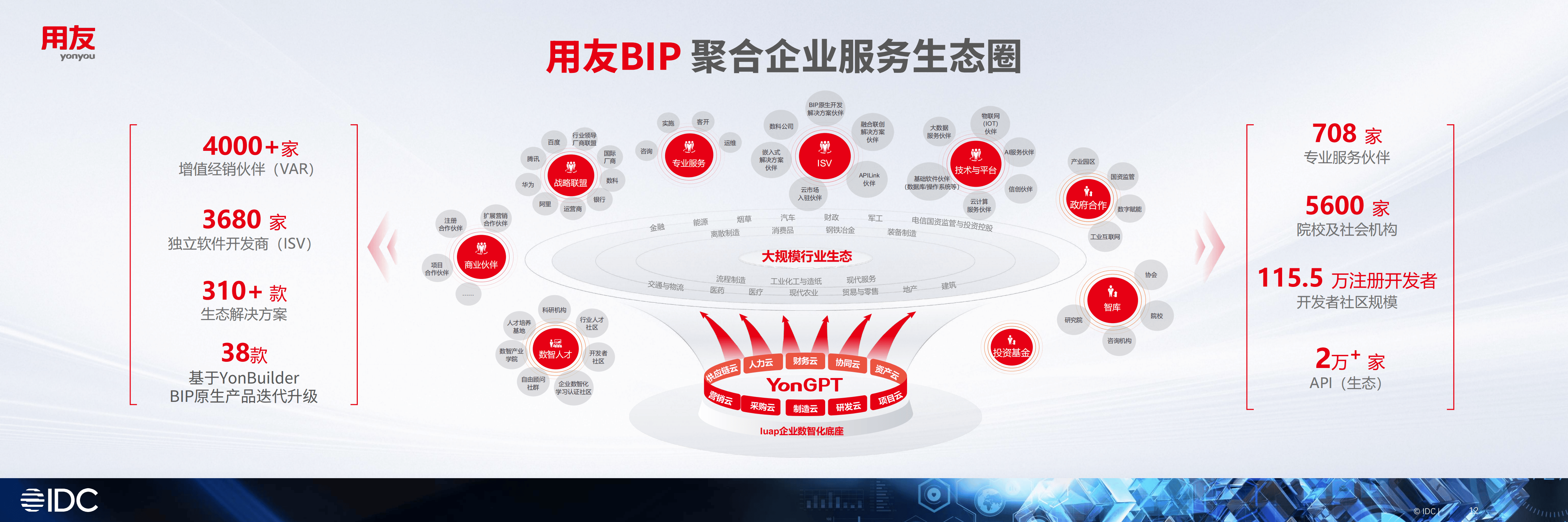 产业生态布局咨询(产业生态格局什么意思)拉萨市