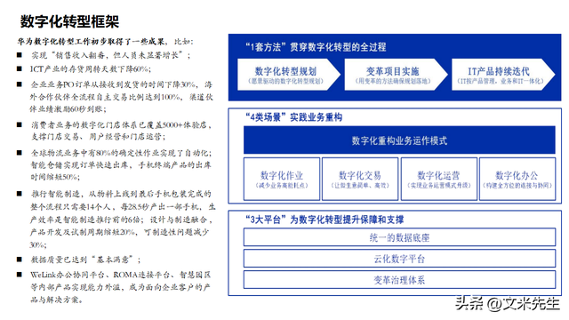 数字化转型案例(数字化转型案例企业)拉萨市