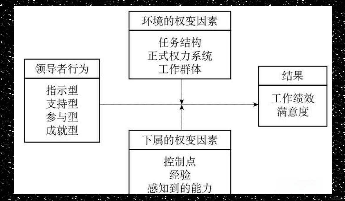 资本路径规划评估(资本路径规划评估包括)拉萨市