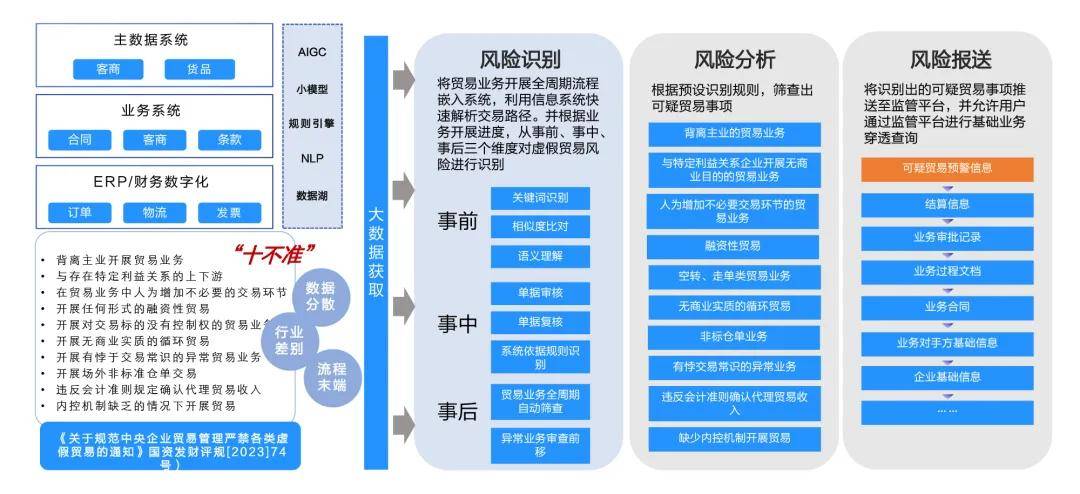 组织变革阻力管理(组织变革阻力的管理对策)拉萨市