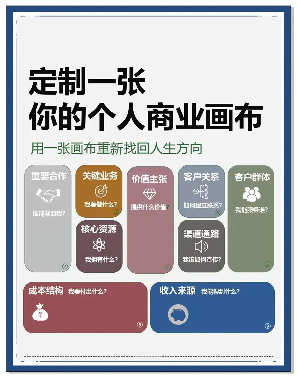 新消费品牌资本路径(新消费品牌是如何炼成的)拉萨市