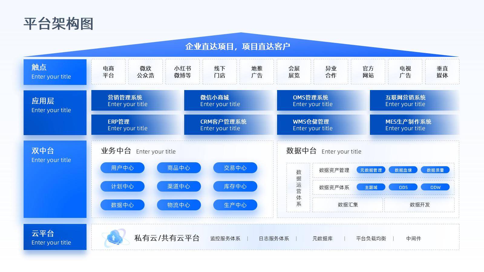 数字化转型案例(数字化转型案例100例)拉萨市 数字化转型案例(数字化转型案例100例)拉萨市