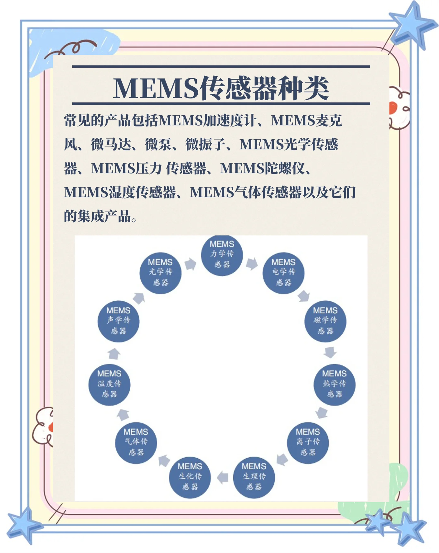 半导体咨询诊断(半导体行业咨询公司)拉萨市