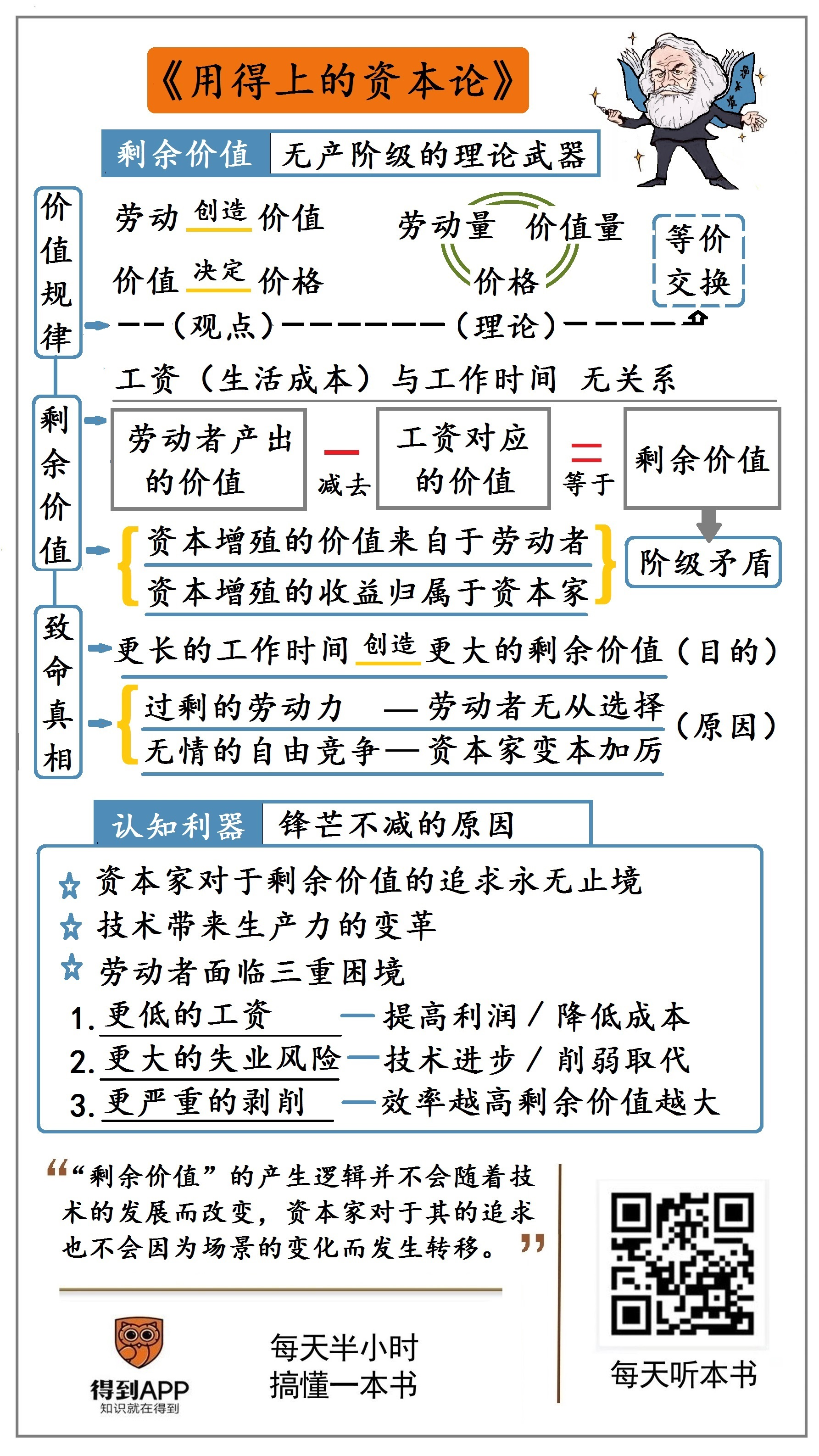资本路线图设计(啥叫资本规划路径)拉萨市
