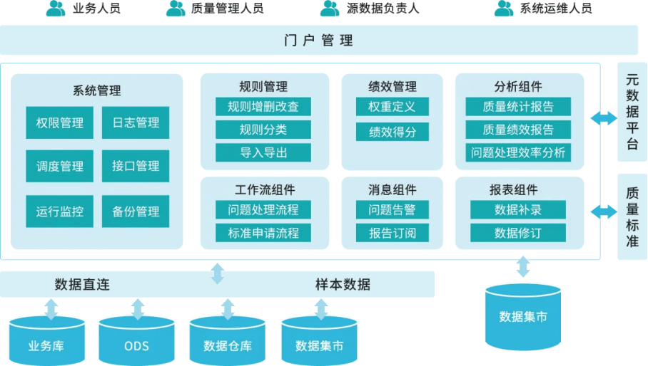 半导体咨询案例(半导体应用咨询工程师)拉萨市