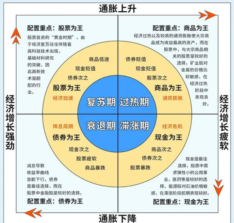 融资维度股权调整(融资维度股权调整的意义)拉萨市 融资维度股权调整(融资维度股权调整的意义)拉萨市