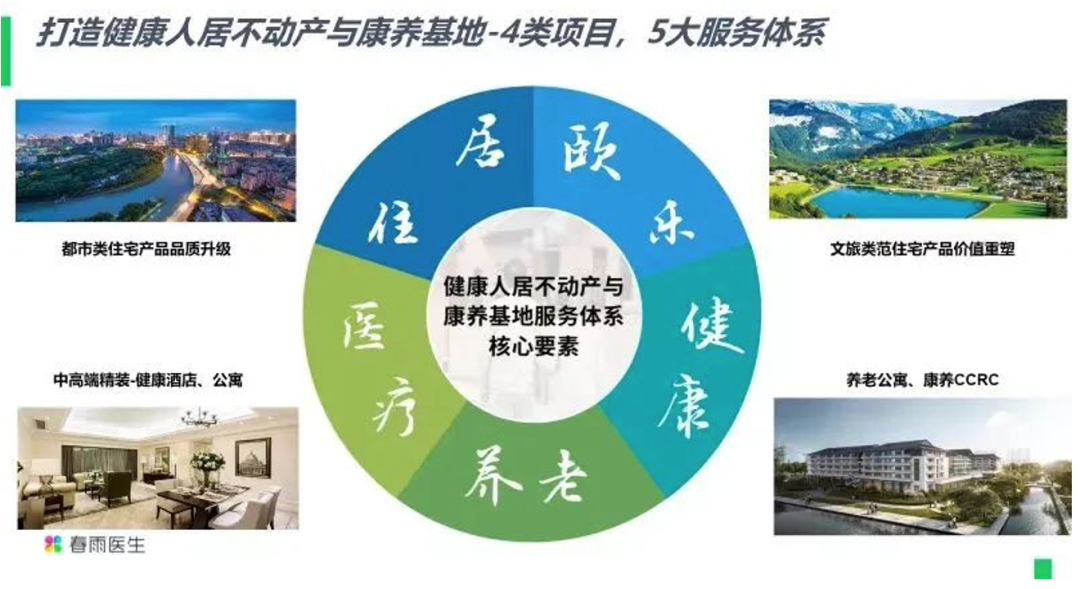 生态化战略咨询(生态文化战略转型)拉萨市