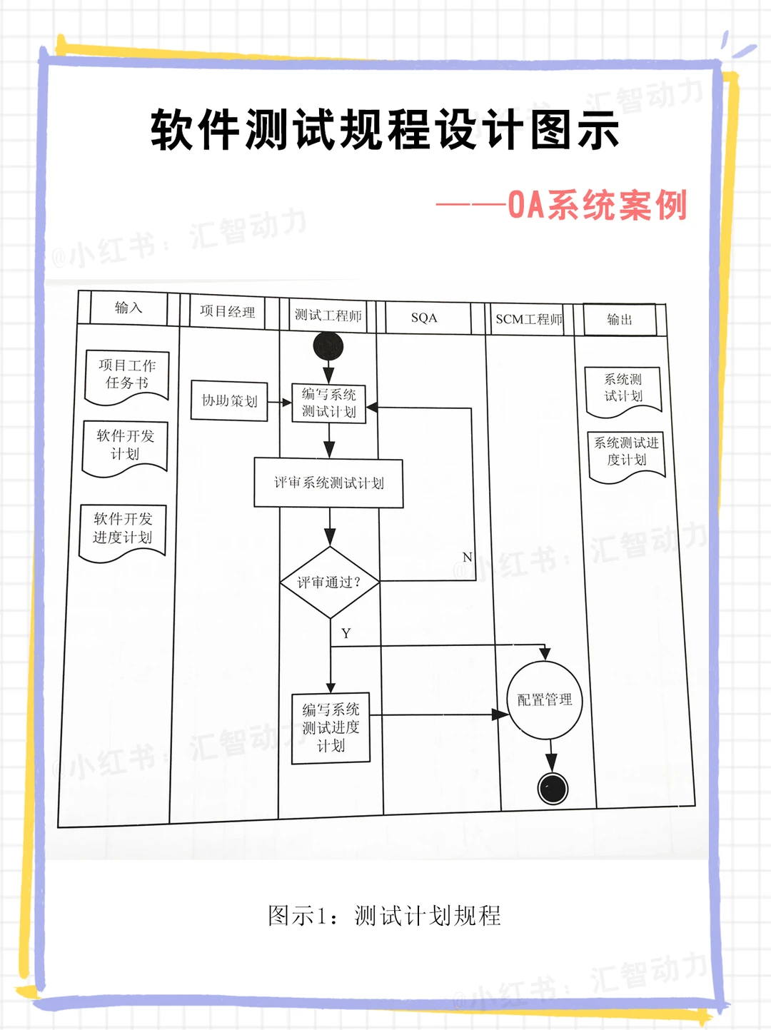 封测行业方案(封测行业市场规模)拉萨市