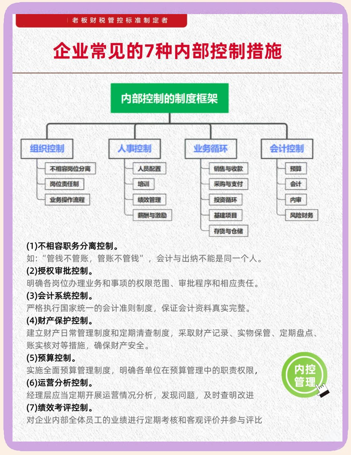 内控五要素建设(内控五要素控制活动)拉萨市