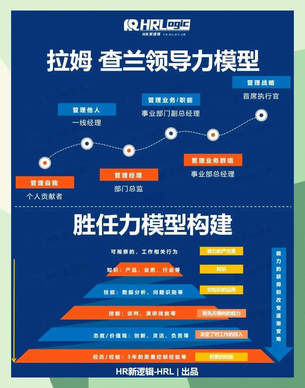 激励对象筛选模型(激励对象筛选模型是什么)拉萨市