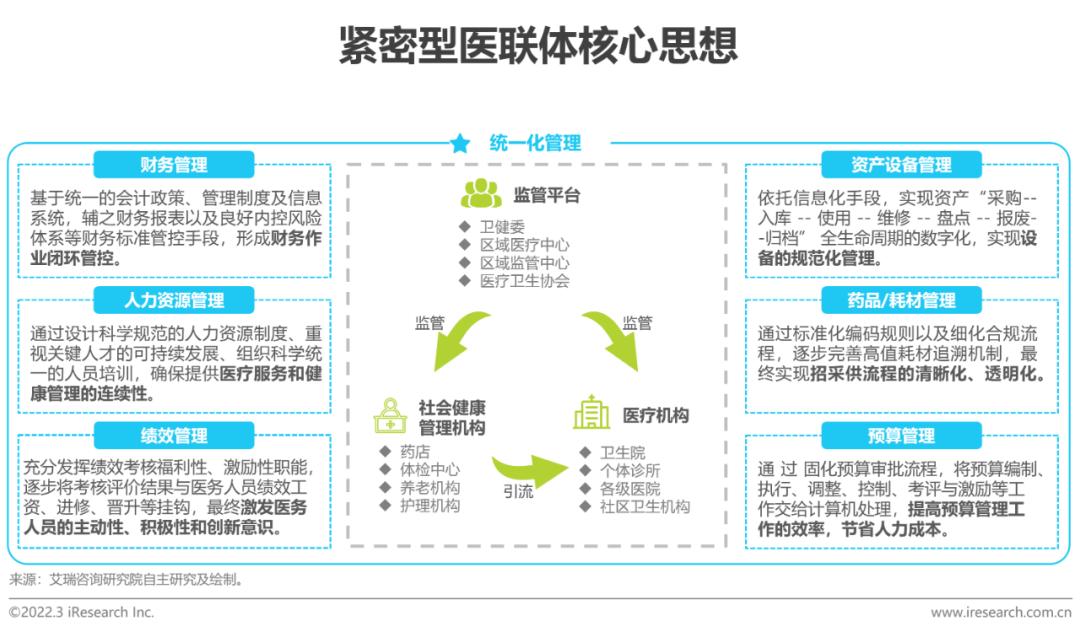 医药咨询内控建设(医药企业内部控制国内外研究现状)拉萨市