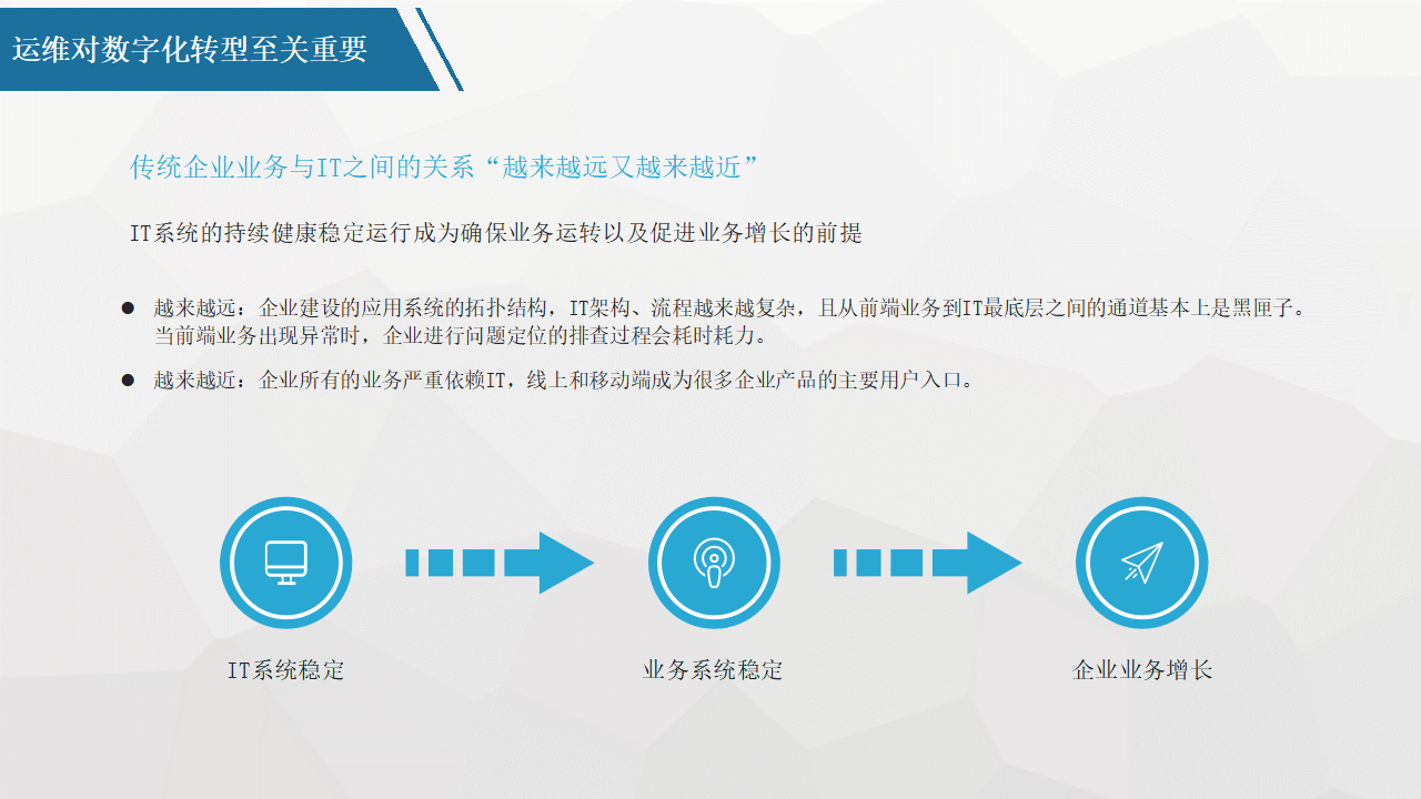 平台化转型咨询(平台化业务模式创新发力点)拉萨市 平台化转型咨询(平台化业务模式创新发力点)拉萨市
