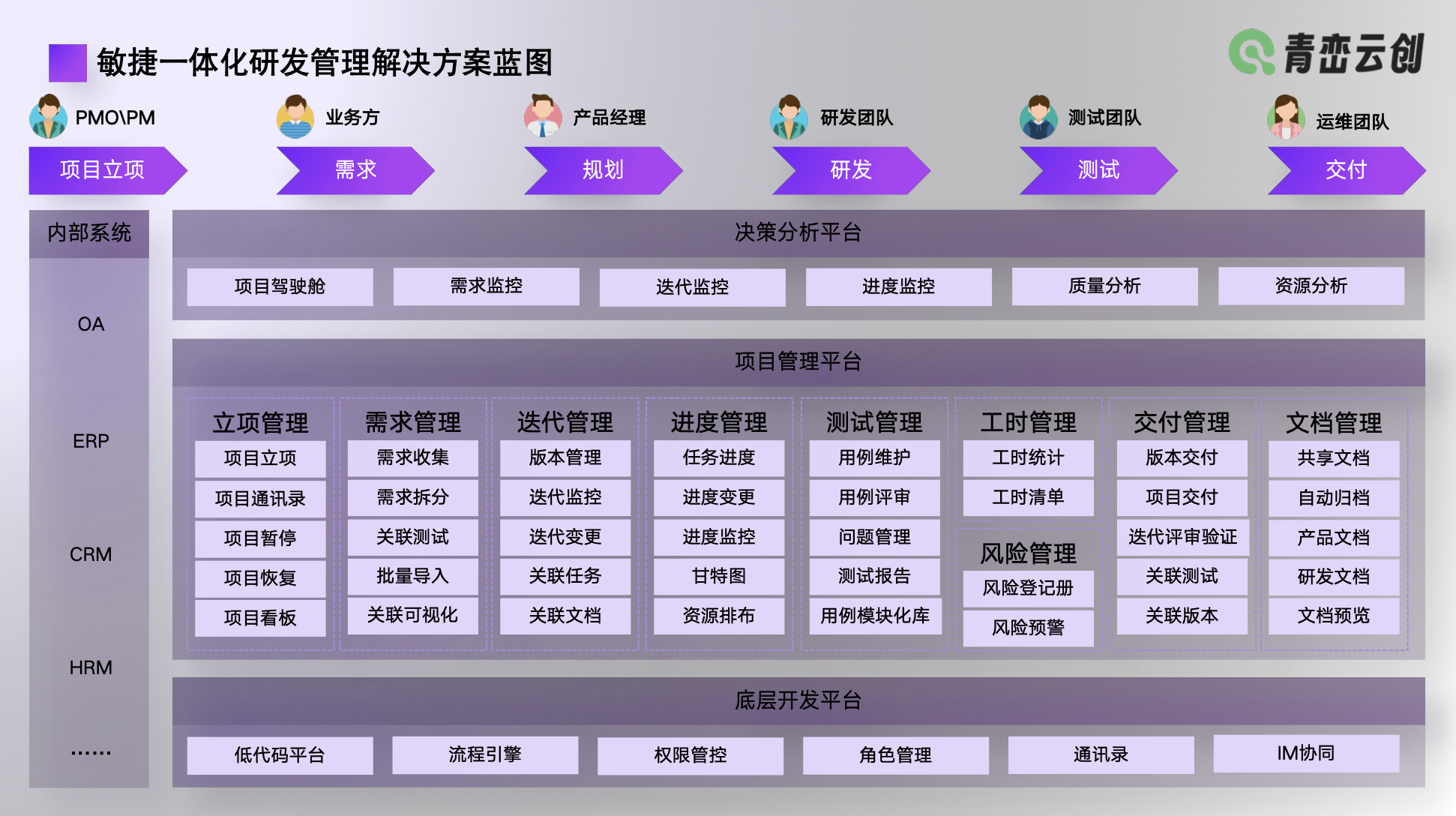 行业解决方案优化(行业解决方案的定义)拉萨市