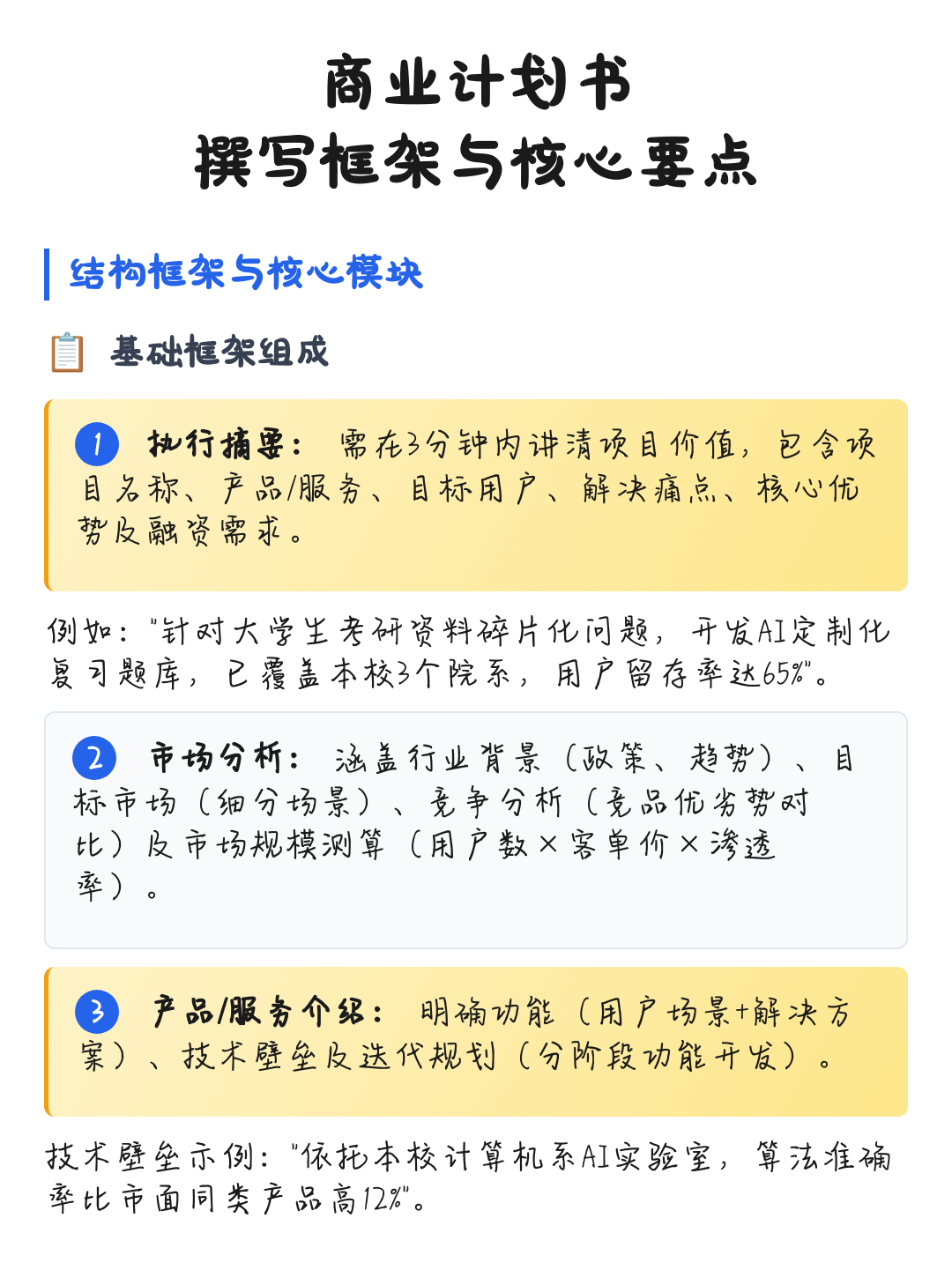 商业计划书撰写(商业计划书撰写是要避免随处可见的疏忽)拉萨市 商业计划书撰写(商业计划书撰写是要避免随处可见的疏忽)拉萨市
