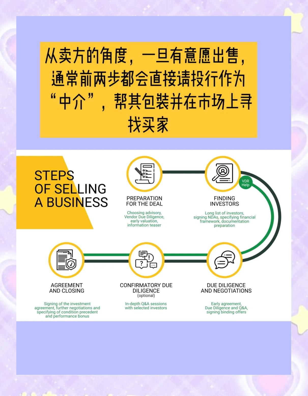 并购顾问尽职调查(并购业务尽职调查报告)拉萨市
