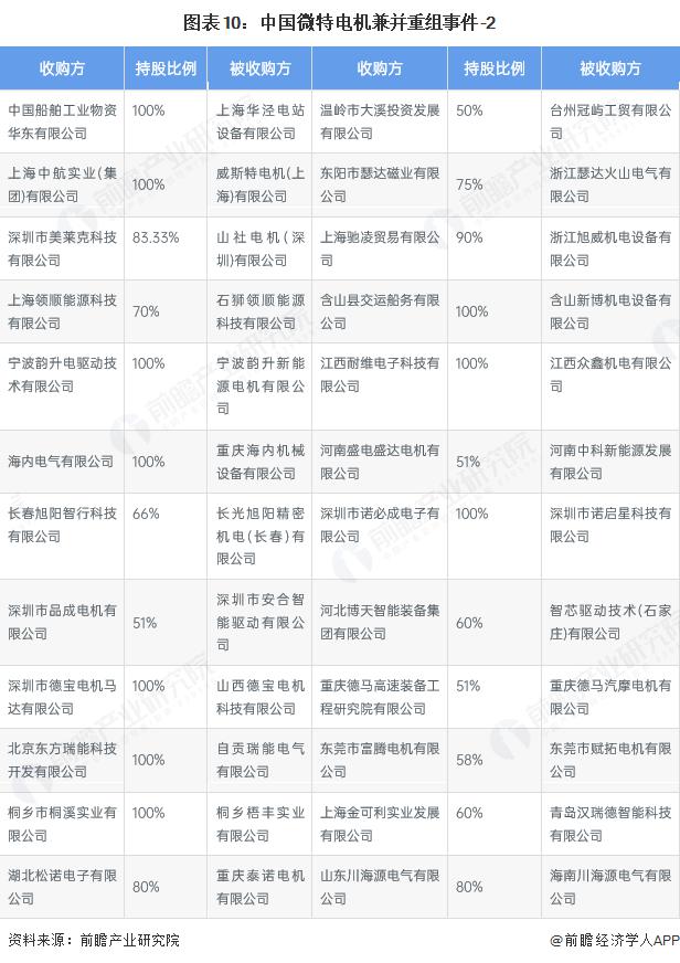 产能整合并购方案(产能过剩型并购案例)拉萨市 产能整合并购方案(产能过剩型并购案例)拉萨市