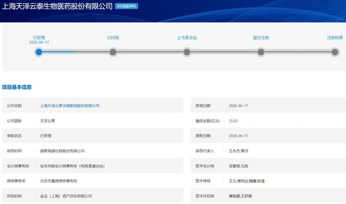 科创板第五套标准(科创板第五套标准 三类证才能上市吗)拉萨市