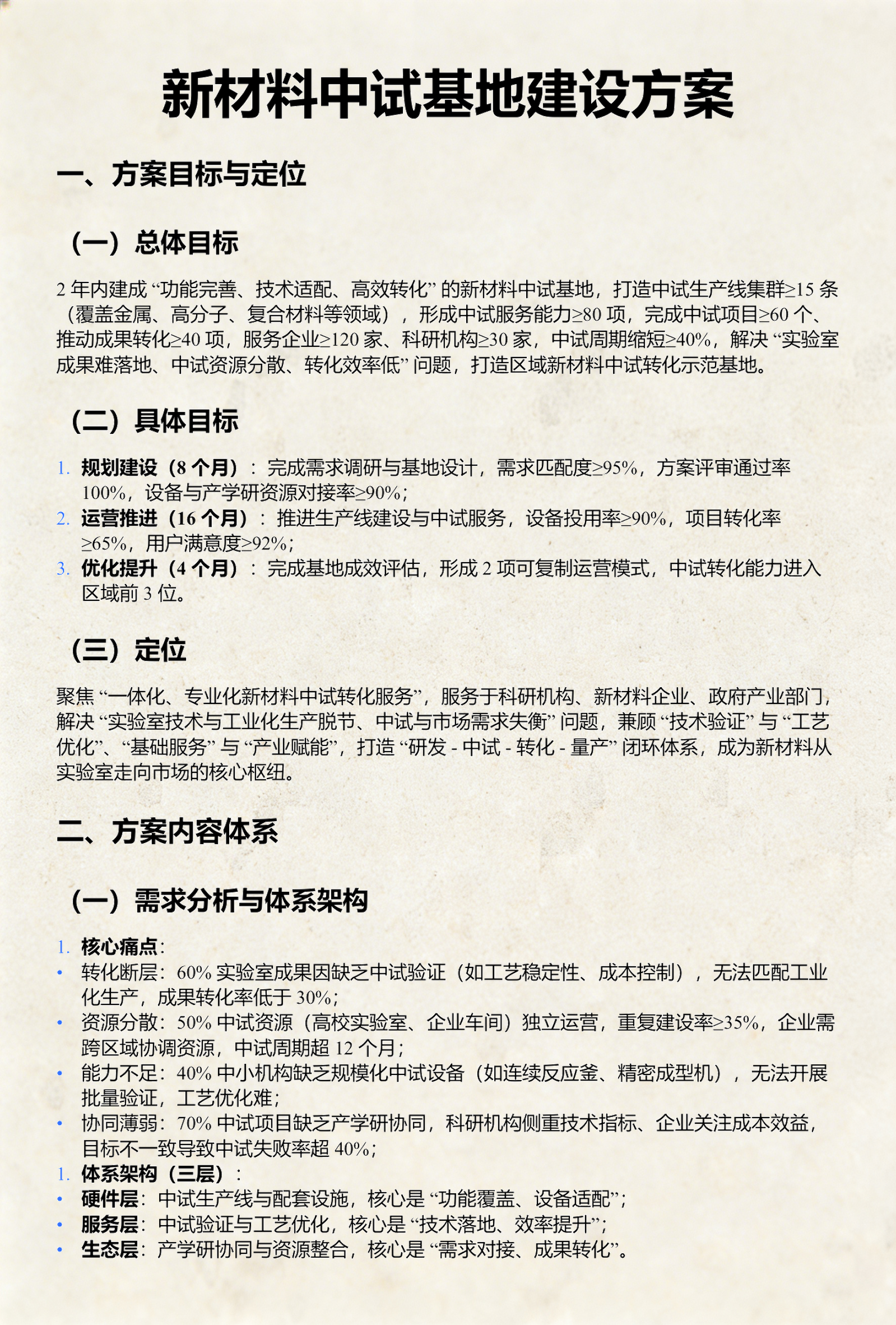 新材料行业方案(新材料行业前景分析)拉萨市 新材料行业方案(新材料行业前景分析)拉萨市