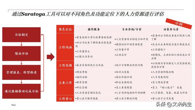 企业组织变革咨询(企业组织变革案例研究)拉萨市 企业组织变革咨询(企业组织变革案例研究)拉萨市
