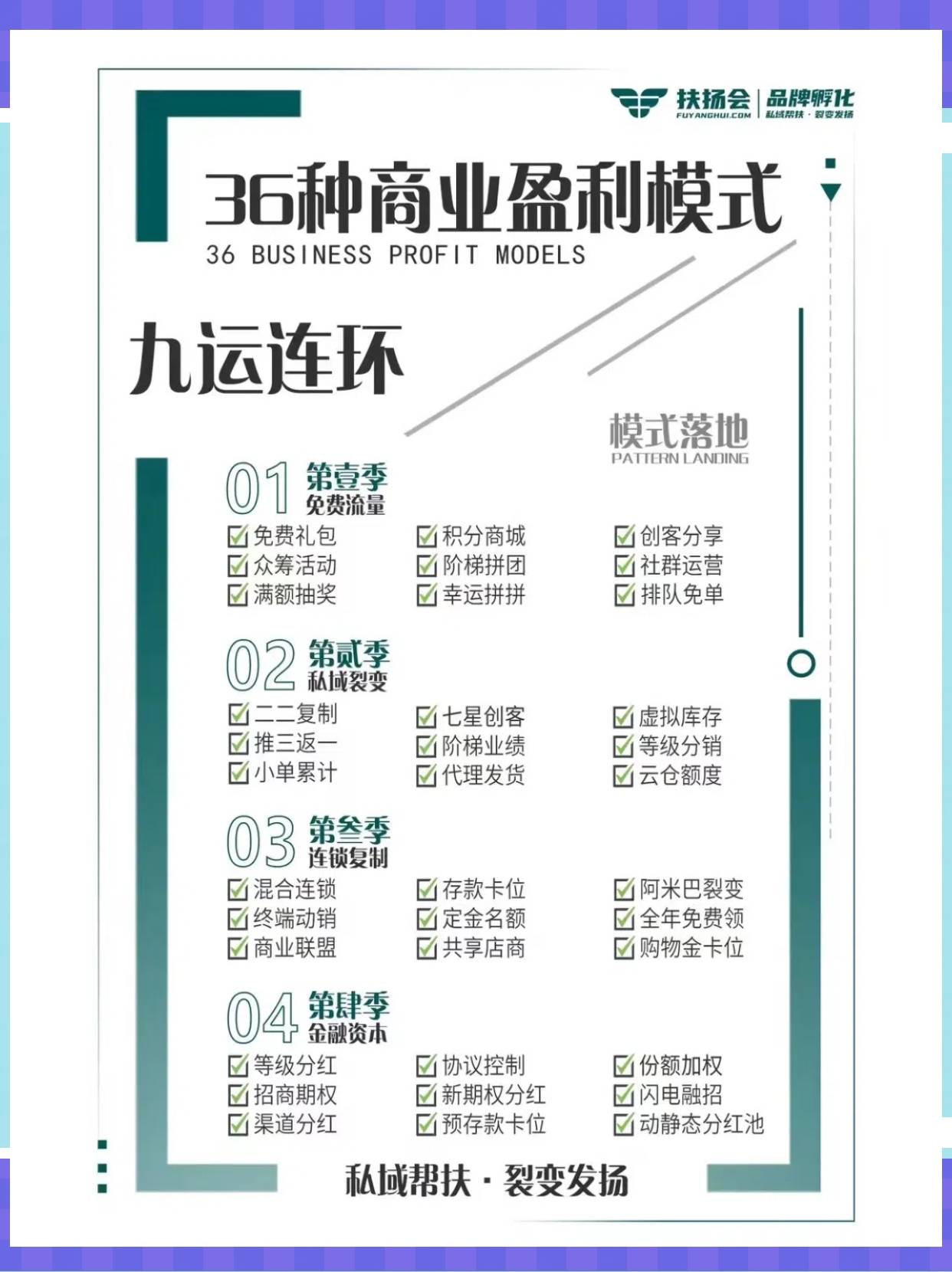 商业模式升级案例(商业模式升级案例范文)拉萨市