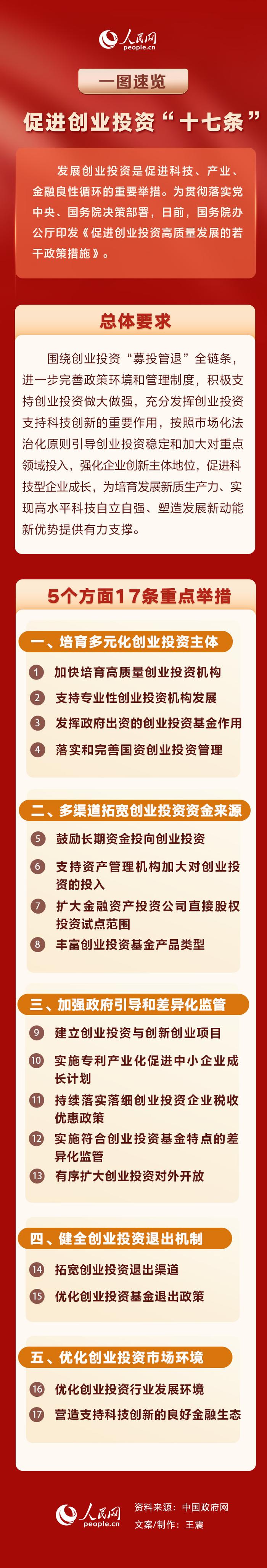 产业扶持政策解读(产业扶持政策有哪些)拉萨市