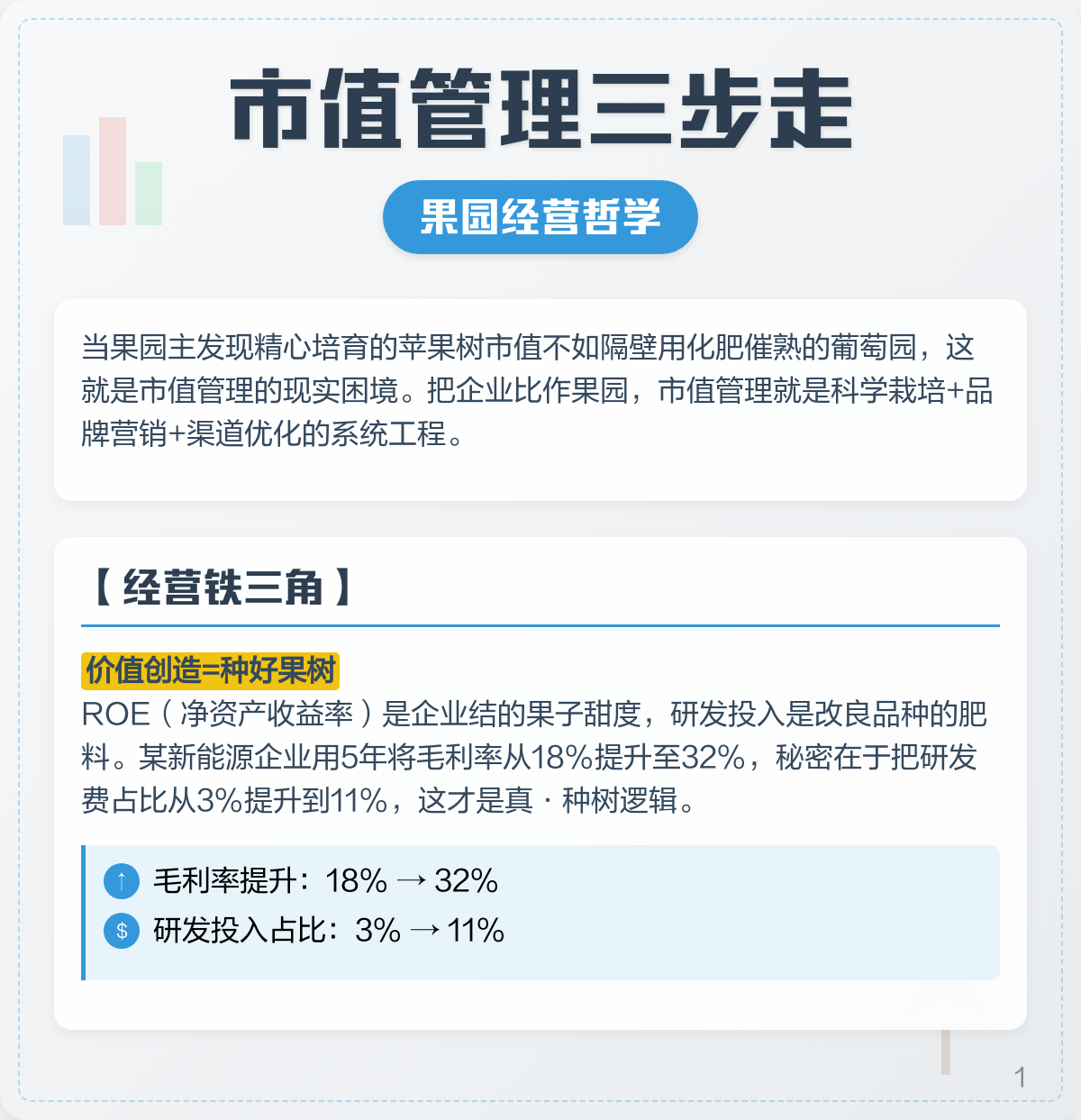 市值管理品牌提升(市值管理品牌提升建议)拉萨市
