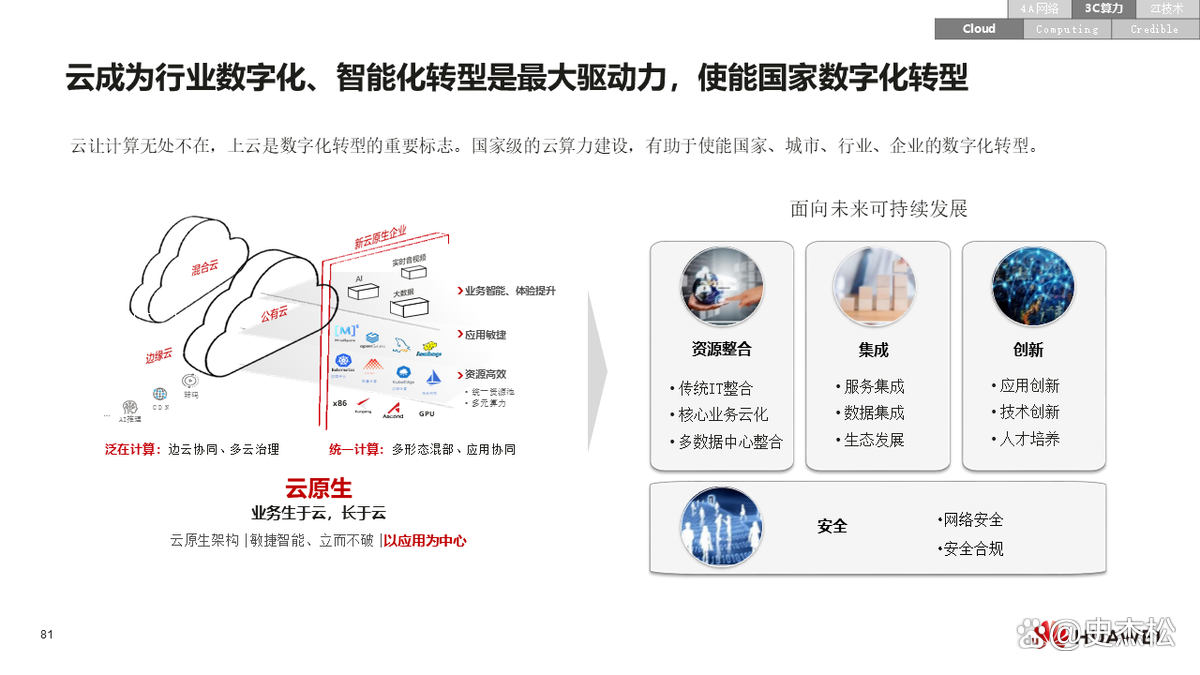 数字化转型案例(数字化转型案例ppt)拉萨市