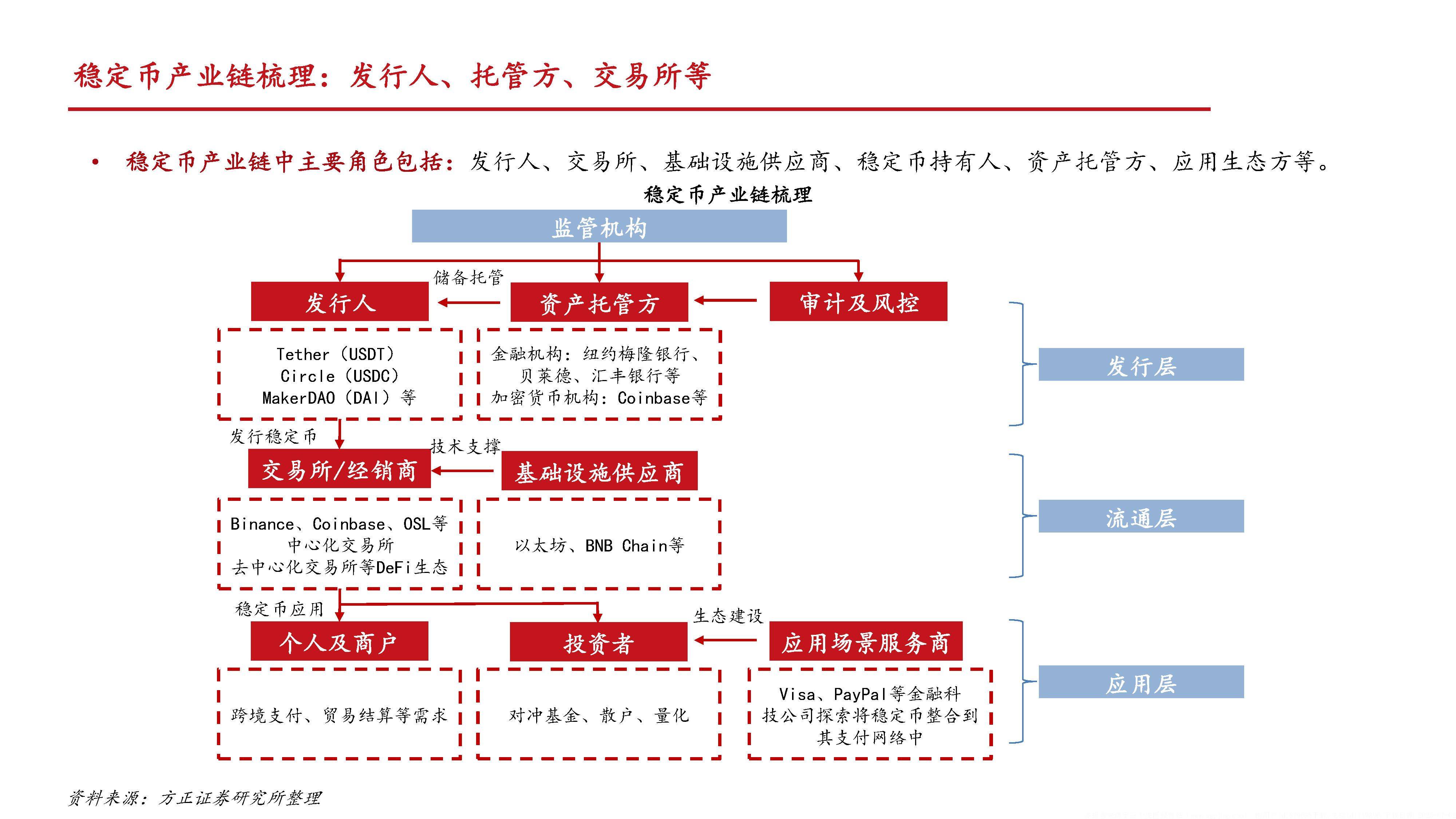关联交易解决方案(关联交易的常见形式)拉萨市