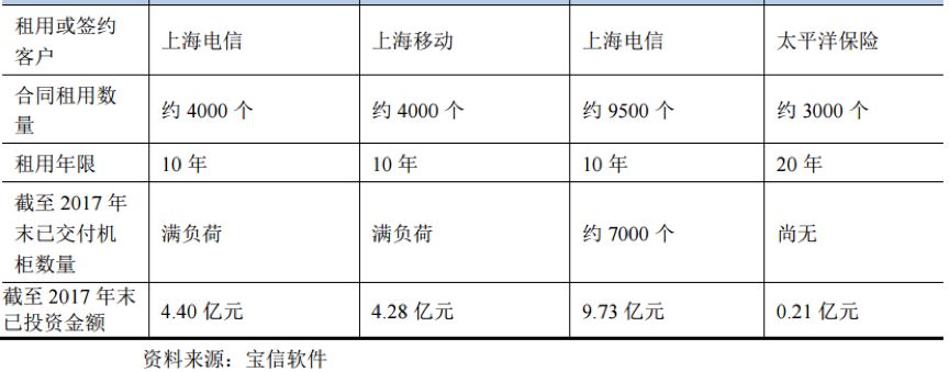 关联交易解决方案(关联交易的常见形式)拉萨市