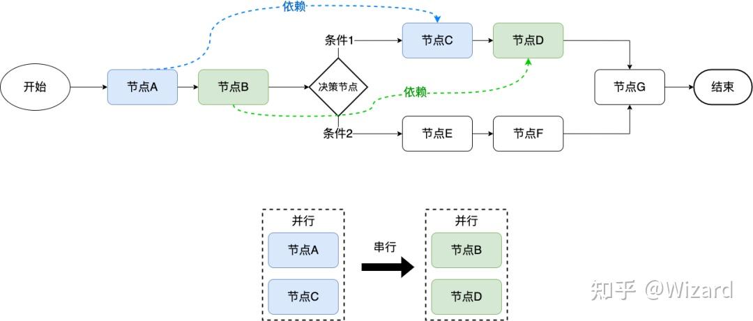 战略路径规划咨询(战略路径是什么意思)拉萨市