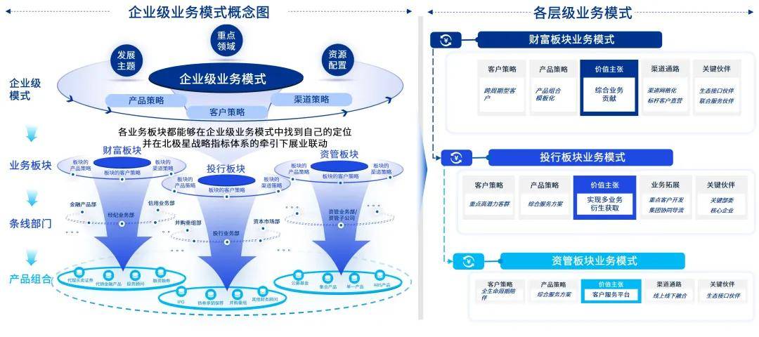 资本路径规划案例(资本路径是什么意思)拉萨市