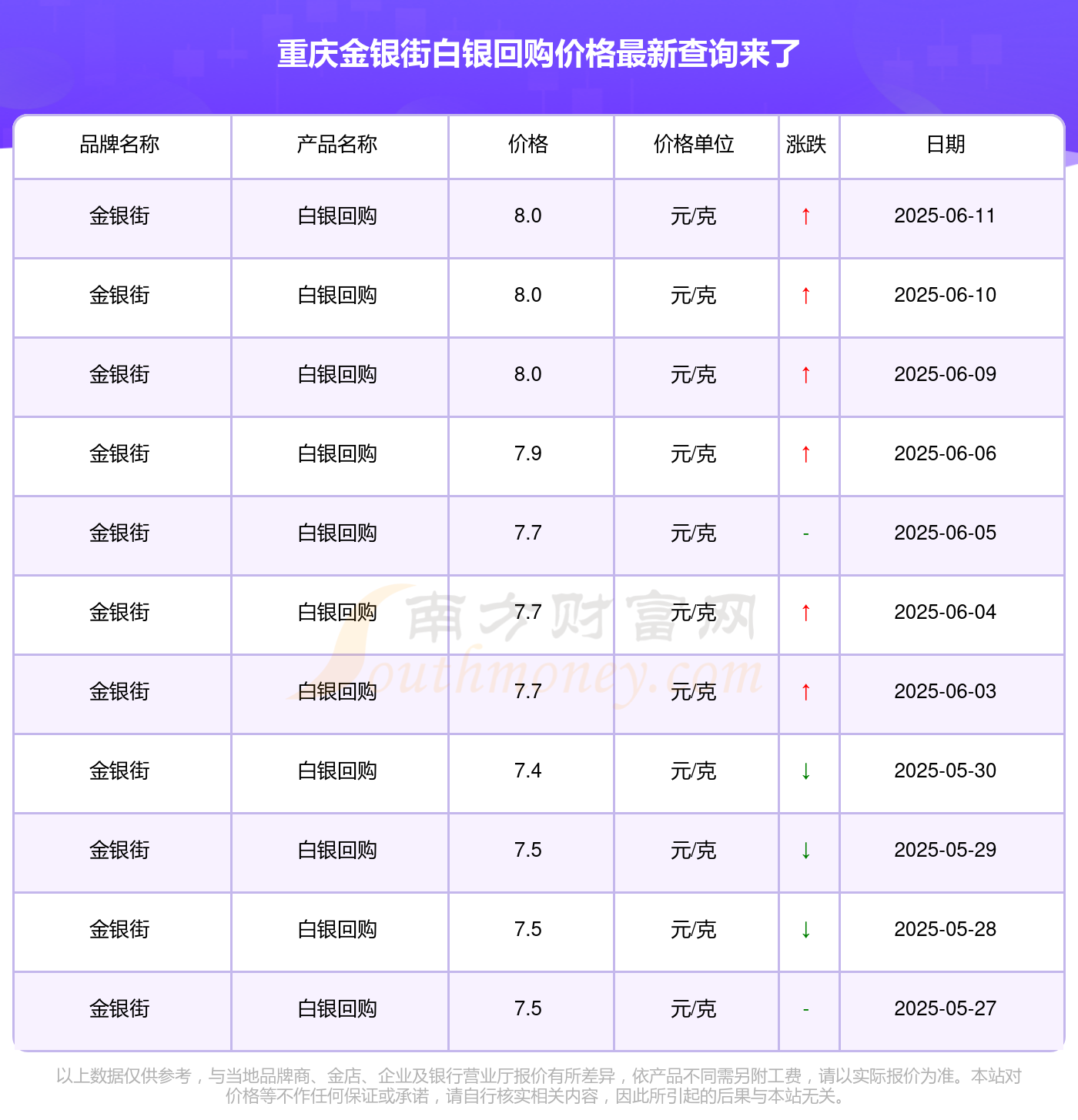 协商价格回购方案(协商价格回购方案模板)拉萨市